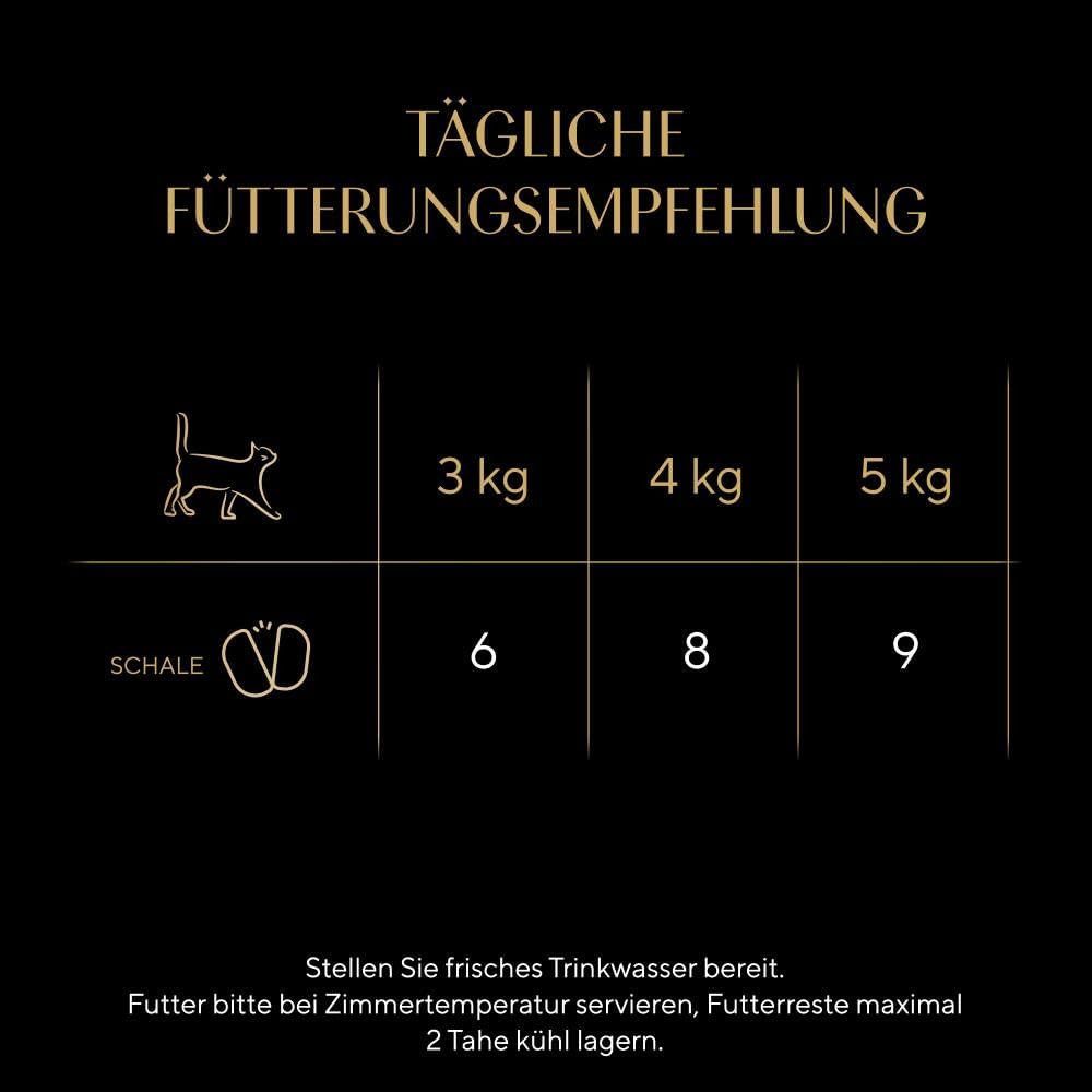Sheba SHEBA® PERFECT PORTIONS™ Multipack mit Lachs MSC 8 x 6 x 37,5g, Nassfutter für: Katze