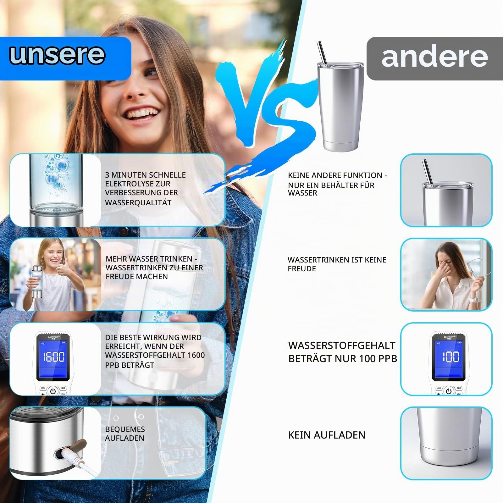 AIBISTAR Trinkflasche Wasserstoff-Wasserflasche, 450 ml, 3 Min., USB-C, tragbar, Mikro-Elektrolyse-Technologie,Perfektes Gesundheitsgeschenk – Bild 4 von 5