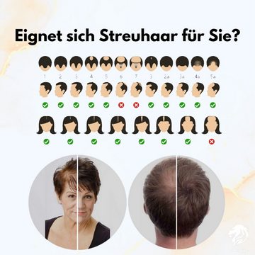 Löwenhaar Haarpuder LÖWENHAAR® [3 x 27.5g] Streuhaar/Schütthaar/Hair Fibers
