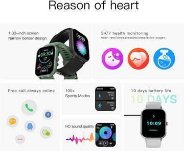 findtime Personalisierbare Zifferblätter Smartwatch (2,01 Zoll, Android, iOS), mit Blutdruckmessung Schrittzähler Uhr Klein Laufuhr Gesundheitsuhr