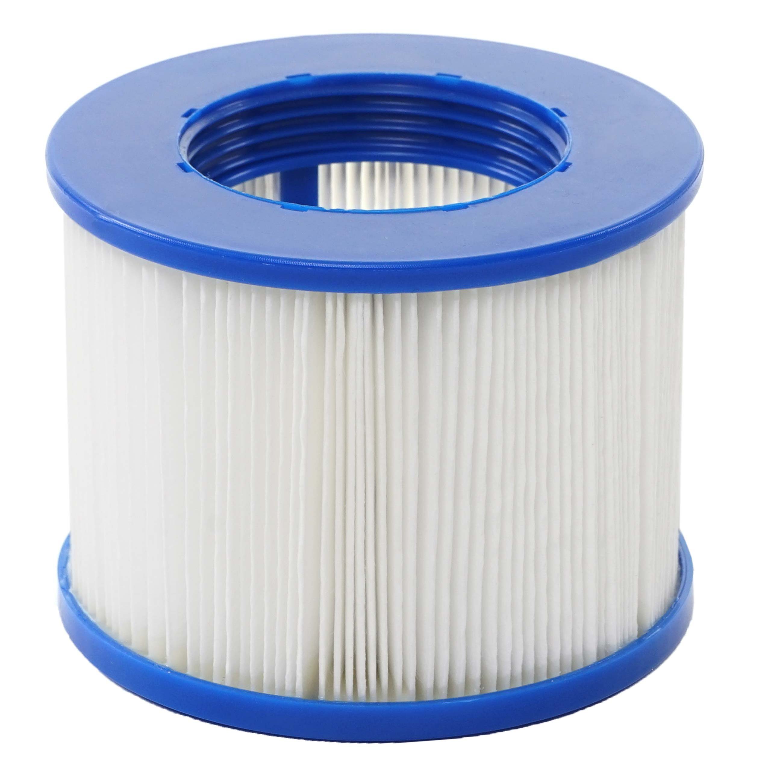 MCW Wasserfilter Wassefilter-MCW-E32, Zubehör für Whirlpools E32, passend zu Whirlpool E32