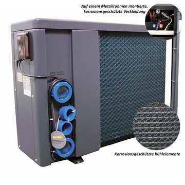 Aqualux Pool-Wärmepumpe VITALIA Comfort VESUVIO Inverter, verschiedene Lei (Komplett-Set), Heizen und kühlen