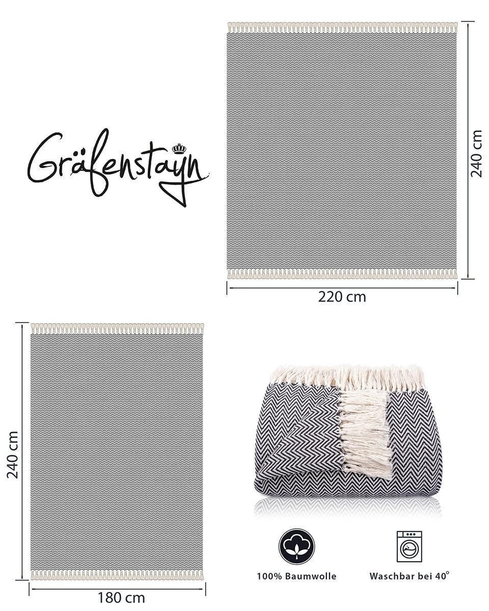 Gräfenstayn Tagesdecke Premium Tagesdecke 100% Baumwolle Fischgrätenmuster Sommerdecke, Wohndecke als Sofa-Überwurf, Bett-Überwurf, Couch-Überwurf, Sofa-Decke – Bild 5 von 5