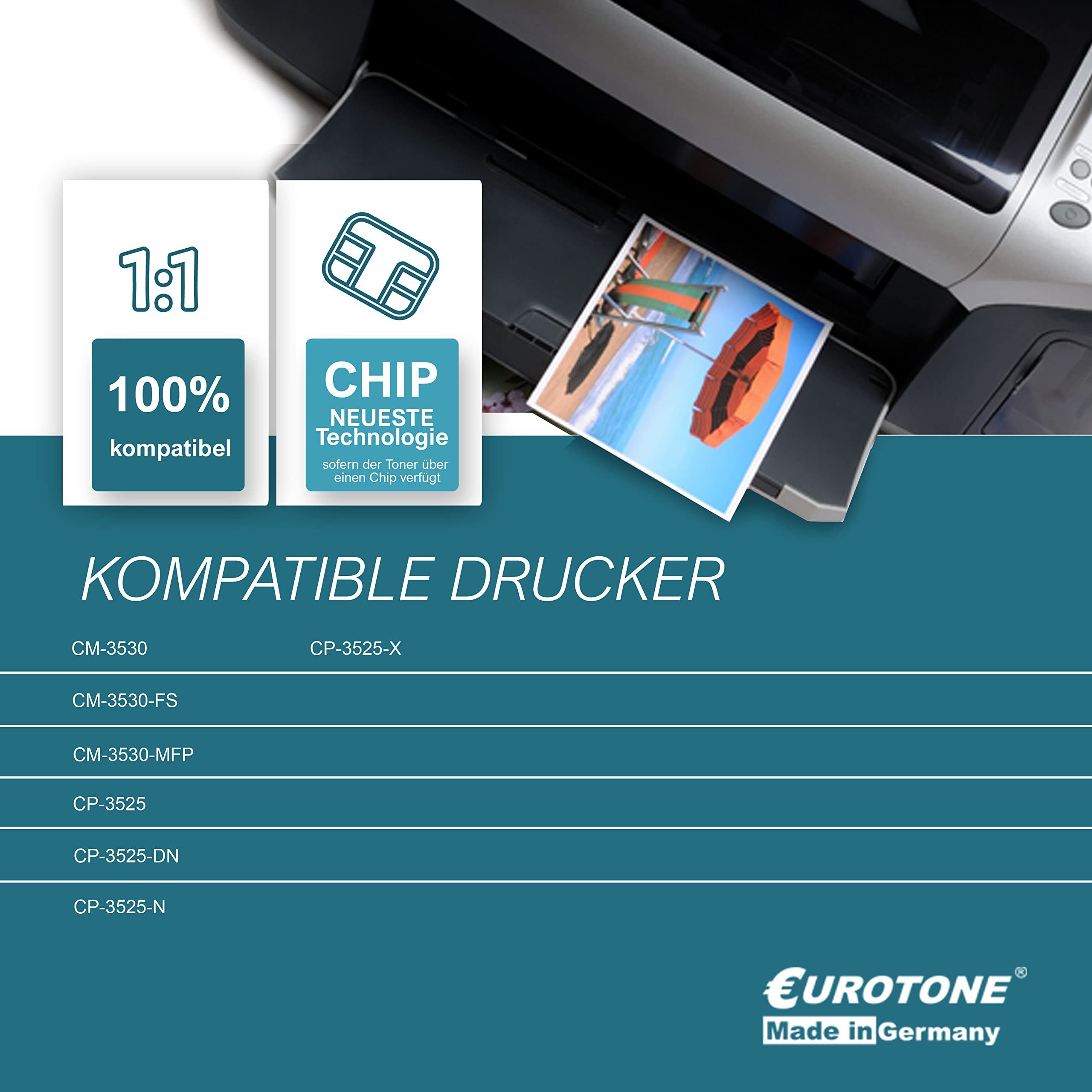 Eurotone Tonerkartusche CE253A, (Einzelpack, 1-St), Kompatibel, sofort einsatzbereit
