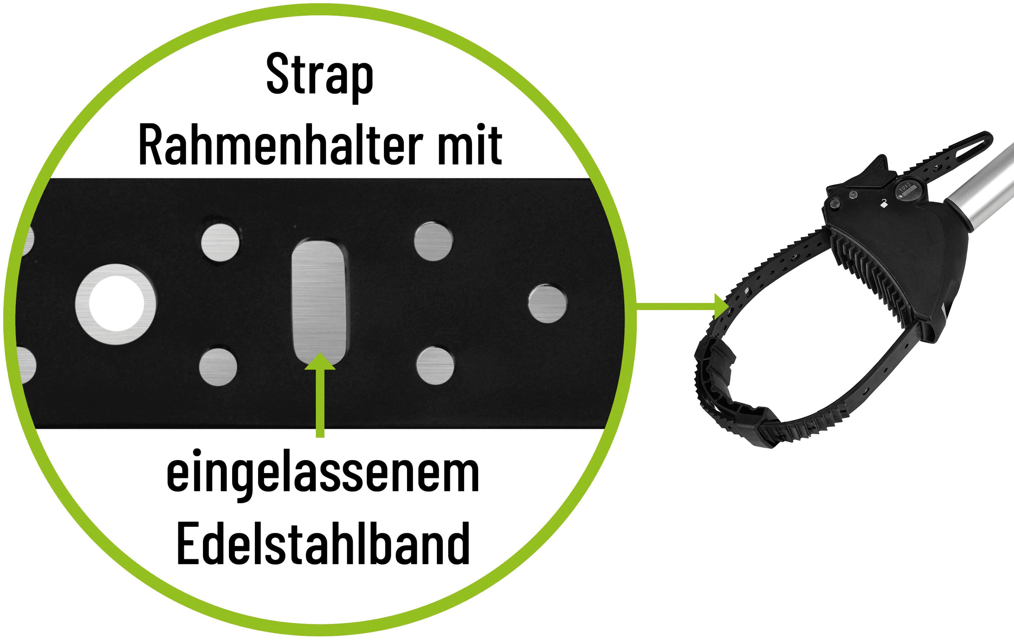 EUFAB Fahrradträger-Rahmenhalter Strap-Rahmenhalter kurz Ø 25+30mm