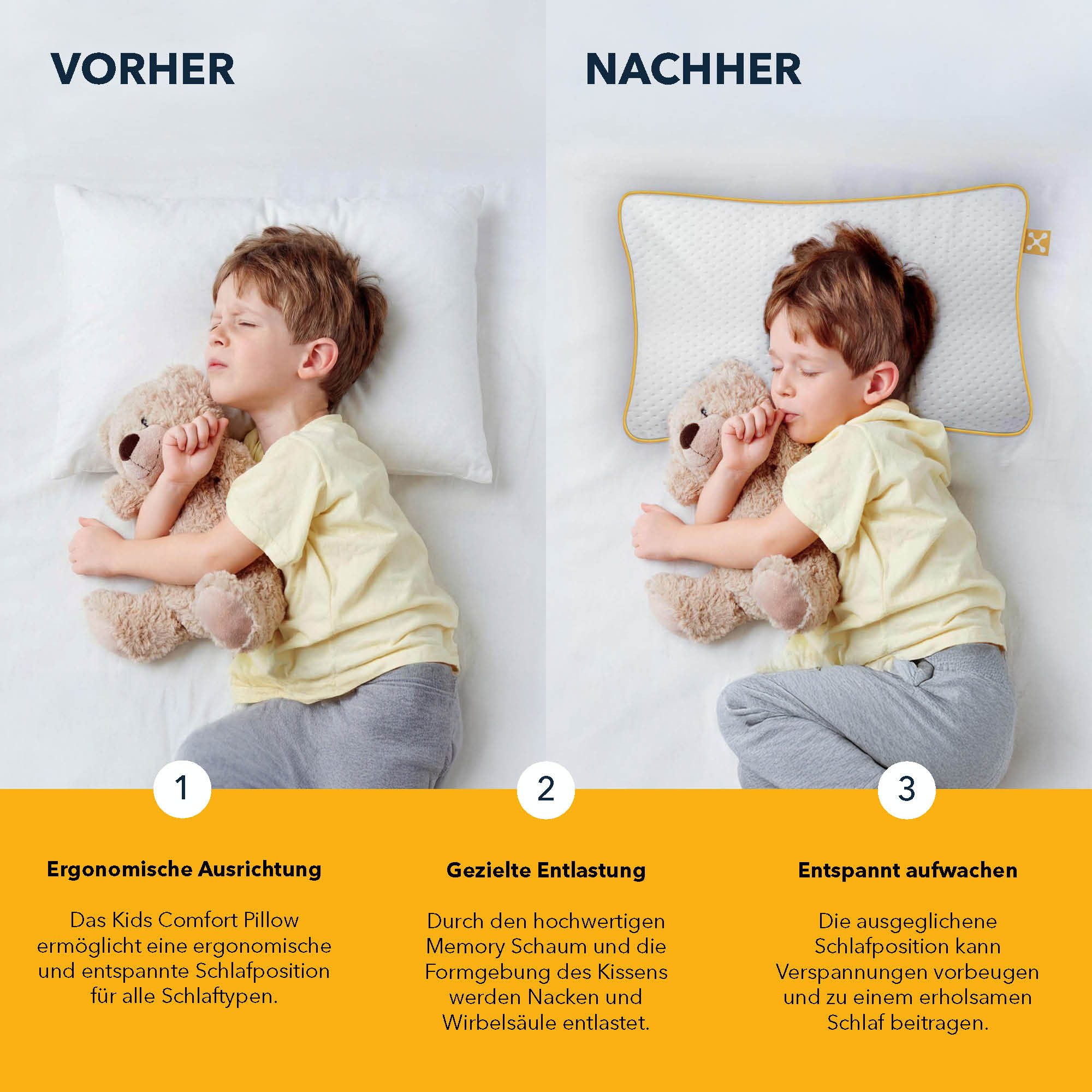 smartsleep Kopfkissen Kinderkissen, Nackenstützkissen, Ergonomisches Kids Comfort Pillow, Füllung: Memory-Schaum, Seitenschläfer, Rückenschläfer, Bauchschläfer, Einzelkissen, Kissen mit Luftkanälen, formstabil für Kinder