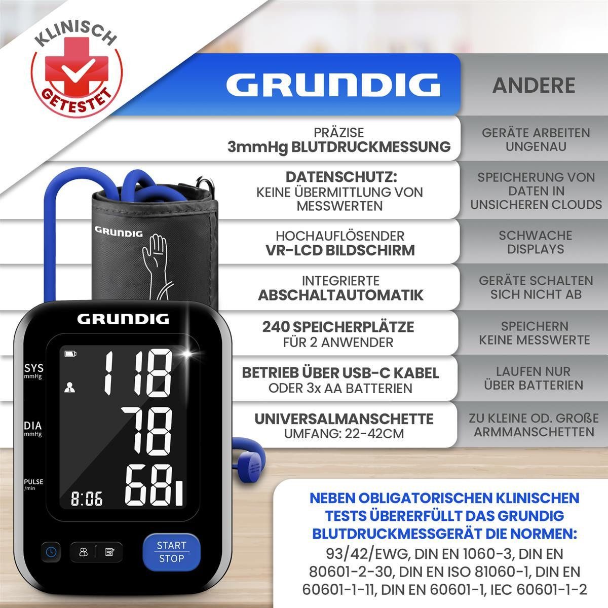 Grundig Blutdruckmessgerät Blutdruckmessgerät hochpräzise einfache Bedienung Oberarm, hochpräzise, einfachste Bedienung, perfekt ablesbar