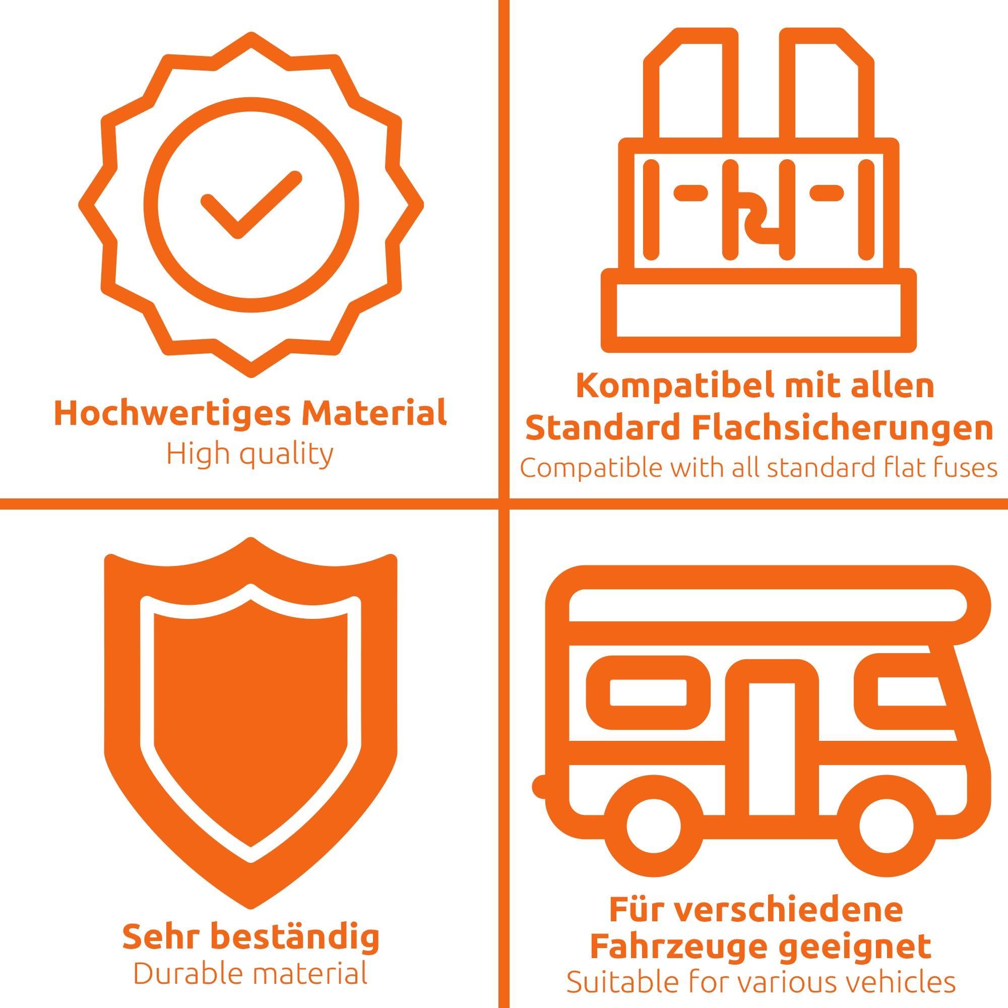 ECENCE Sicherungshalter 1x KFZ Sicherungs-Halter Flachsicherung max.30A, (1-St)