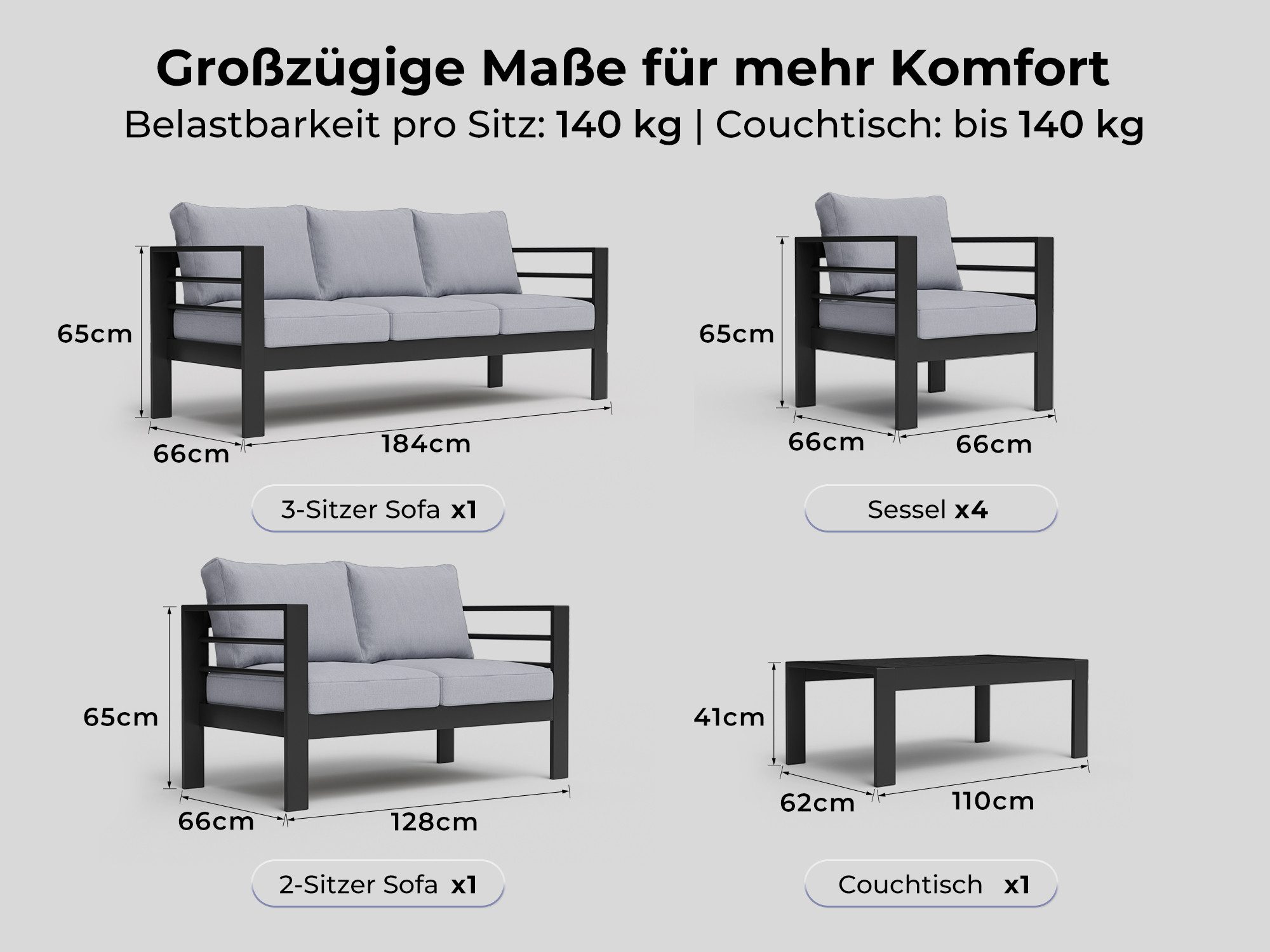 MeXo Gartenlounge-Set Terrassenmöbel Set 8-10 Personen Aluminium outdoor wetterfest, (Belastbarkeit pro Sitzplatz 140kg, 7-tlg., 12cm Deluxe Relax-Sitzkissen), Gartenmöbel Set für Außenbereich, Terrasse, Balkon und Garten