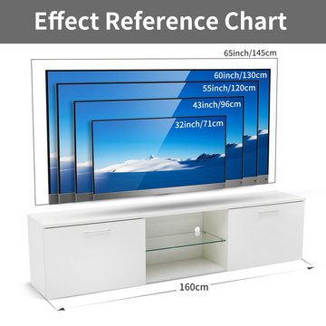 Mondeer Lowboard, TV-Schrank, LED-TV-Ständer, TV-Board, mit 16-Farben-LED-RGB-Leuchten