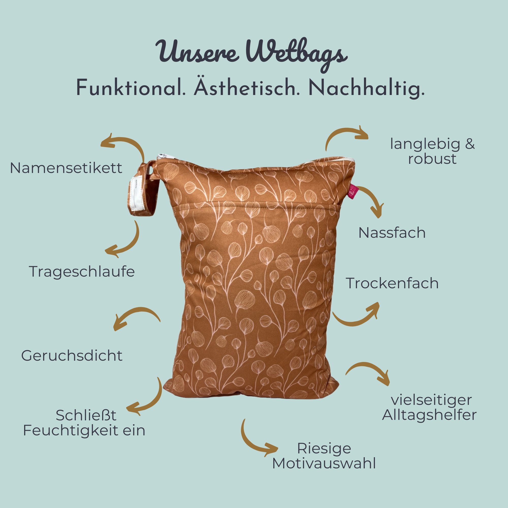 WeBaDa Wäschesäckchen Wetbag Sets für Erwachsene,(Spar-Set, 2er-Set), waschbar, geruchsdicht, schließt Feuchtigkeit ein, langlebig – Bild 2 von 2