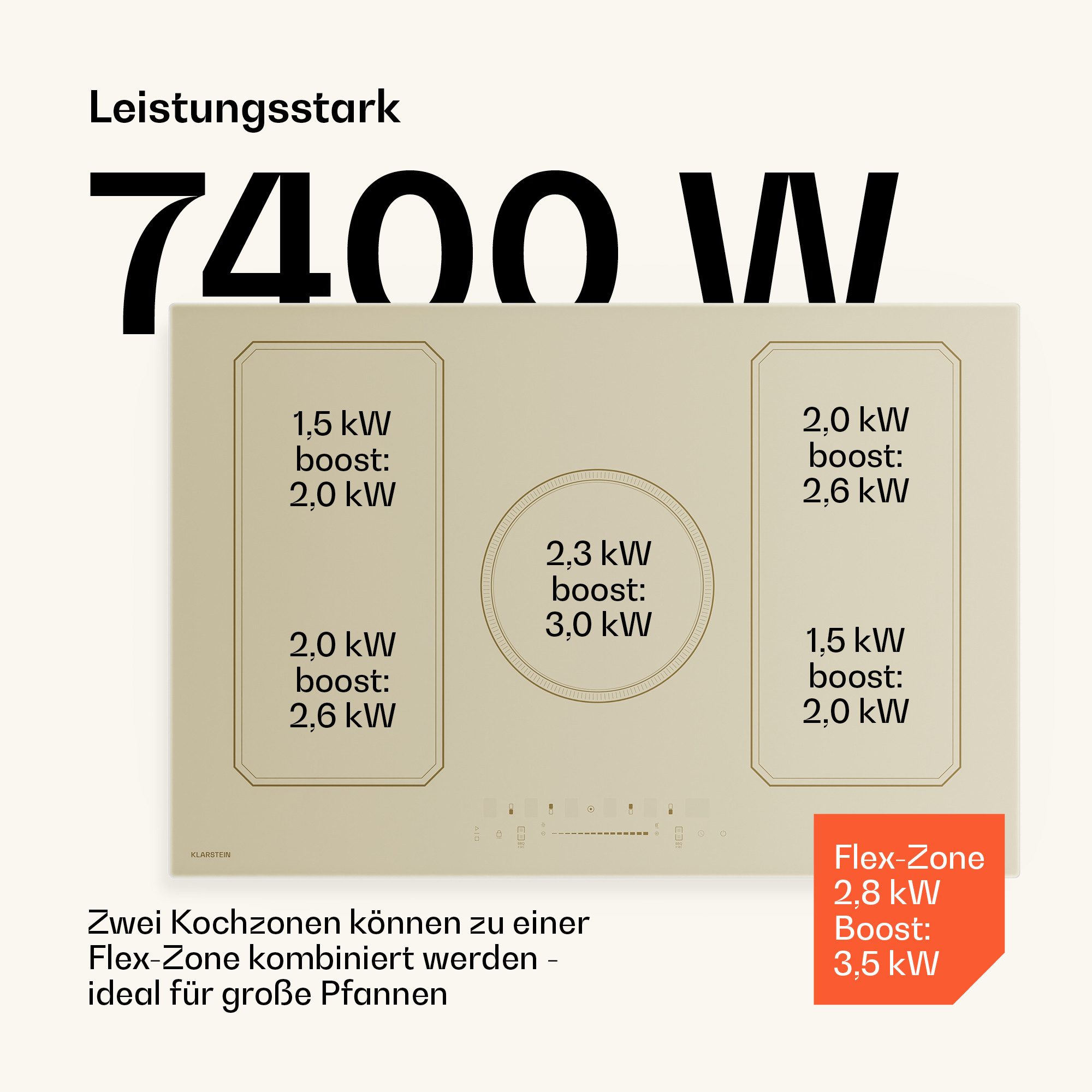 Klarstein Induktions-Kochfeld Victoria 10047618, Induktionskochfeld 5 Kochzonen Retro-Ästhetik 11500W 77 cm – Bild 4 von 5