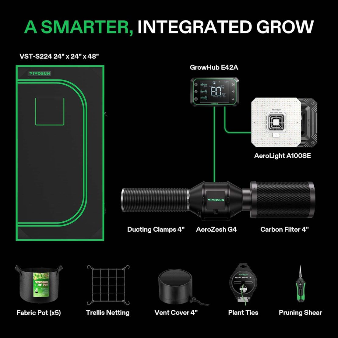 VIVOSUN Gewächshaus VIVOSUN Smart Growbox Komplettset, BxTxH: 60 x 60 x 120 cm, BxLxH: 60 x 60 x 120 cm, AeroLight A100SE 100W LED, G4-Abluftsystem und E42A Smart-Controller