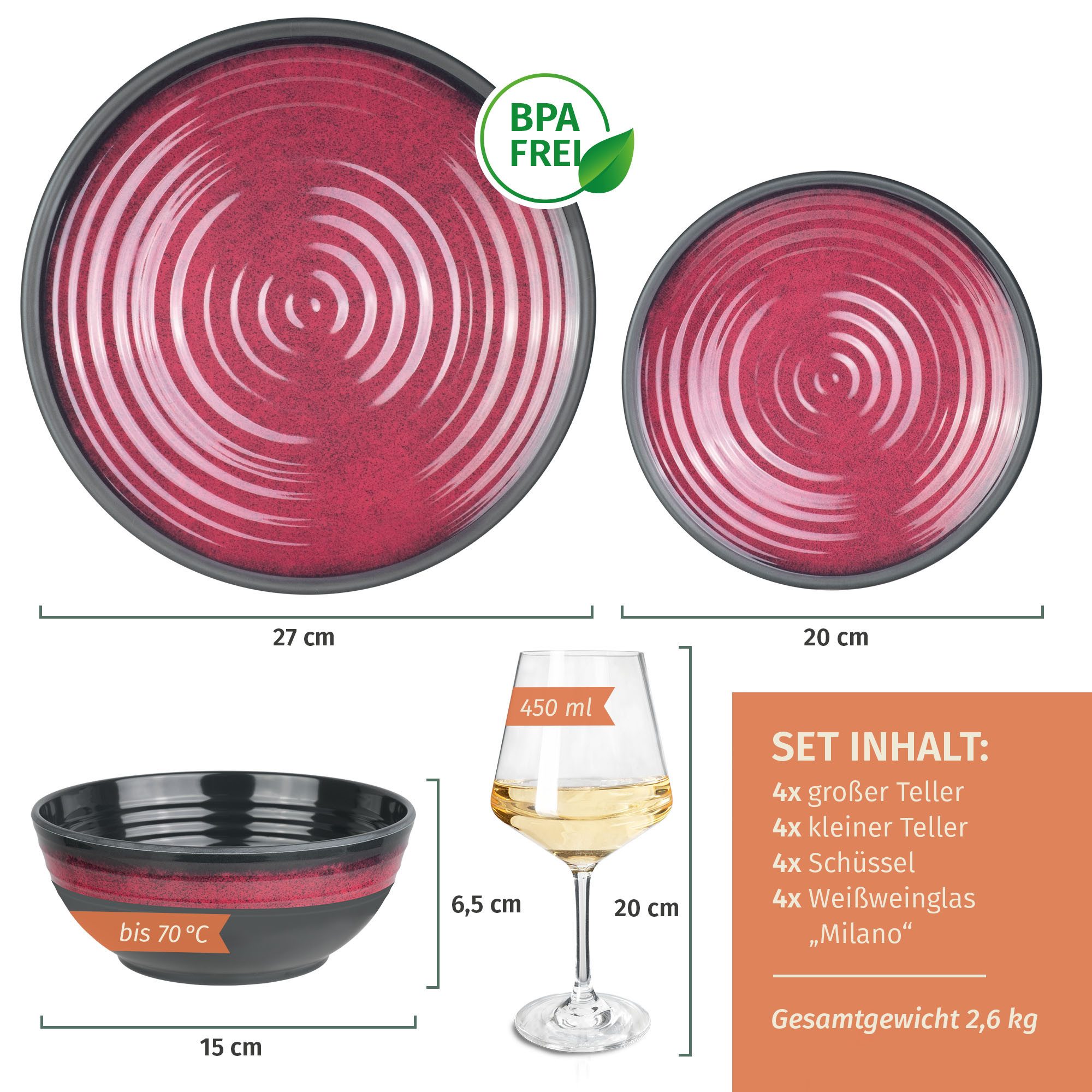 Moritz Geschirr-Set Camping Geschirr Stone Red + Milano Weißweingläser