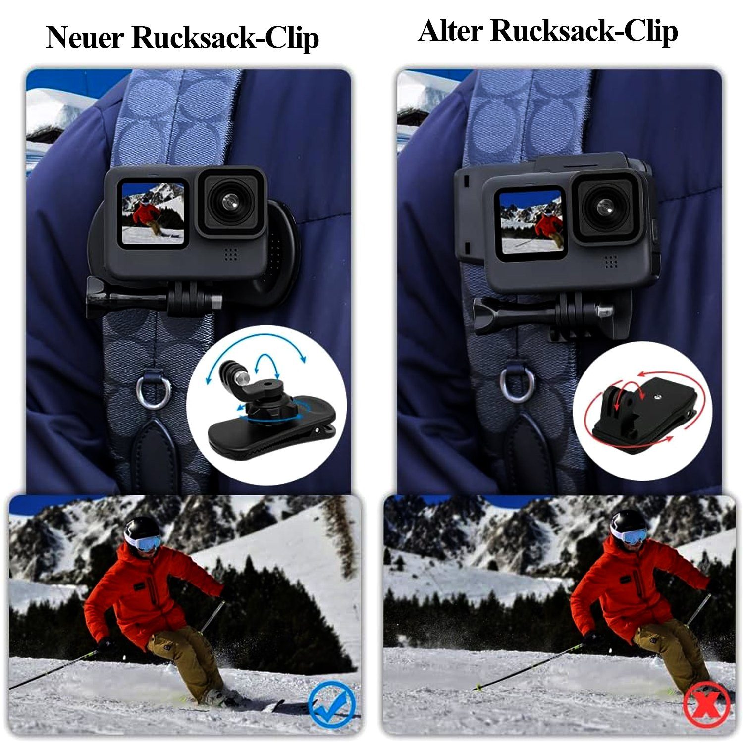 Halter 360° Rucksack-Halterung, Camera), Action NUODWELL Action-Kameras(for drehbare