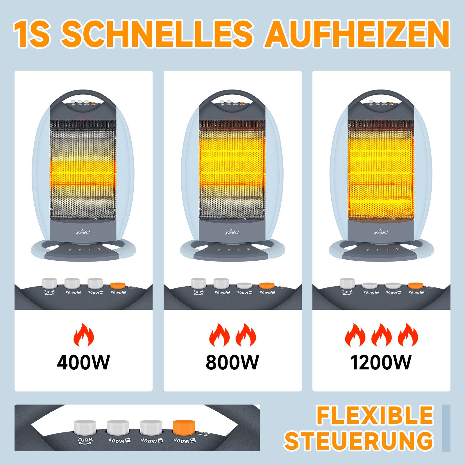 HOMELUX Heizlüfter 3 Heizstufen Halogen Heizgerät, günstig online kaufen