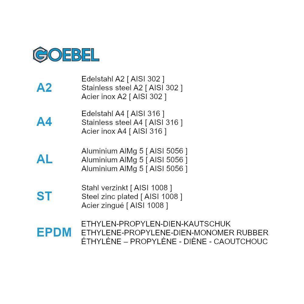 GOEBEL GmbH Setzmutter 7550601000, (250x (x 250-St., Unterkopfverzahnung offen - Rundschaft Einziehmutter Senkkopf, x - gerändelt Einnietmuttern), verzinkt mm GO-NUT Blindnietmuttern Schaftende mm - Stahl 16,0 L) Nietmuttern 8,9 mit M6