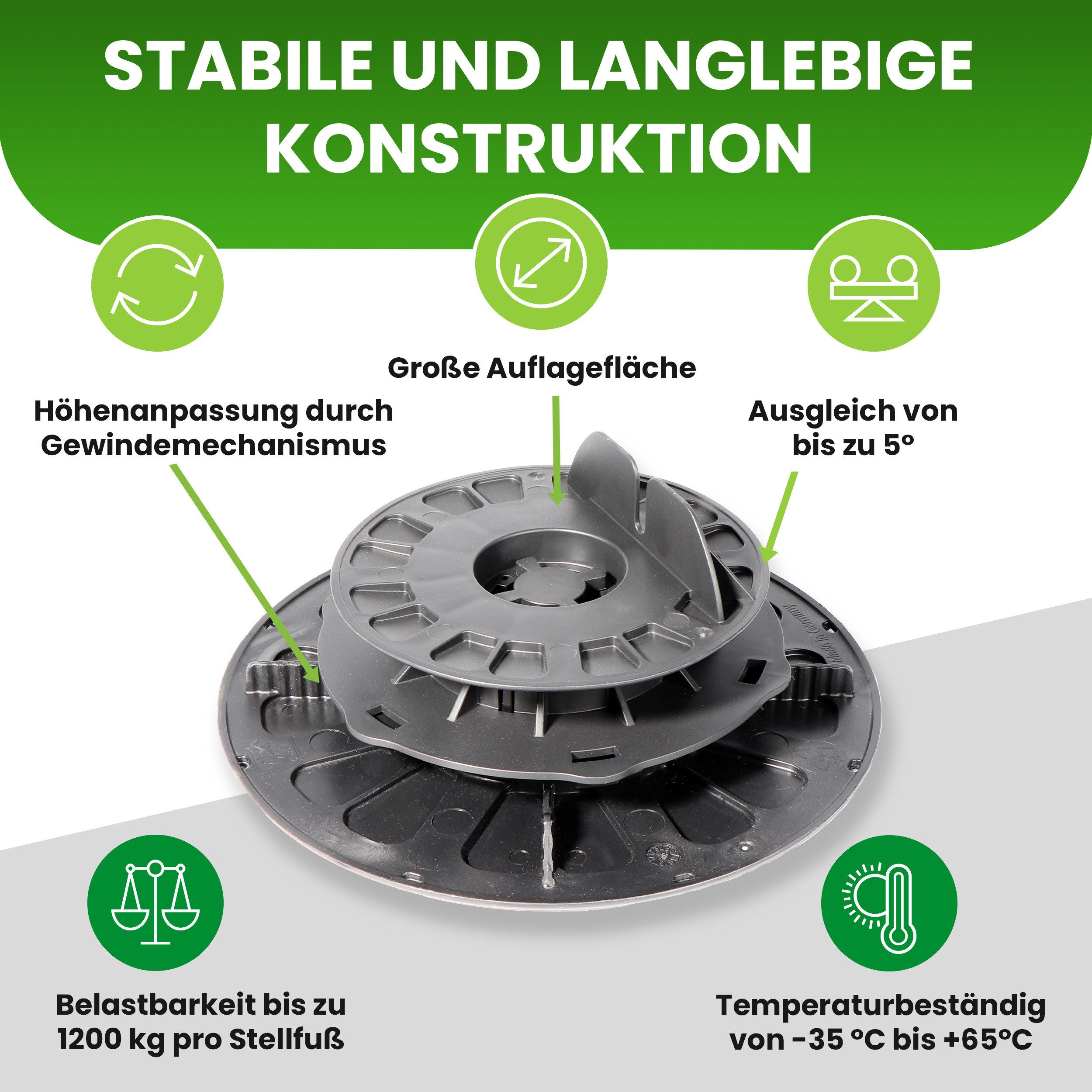 Gartenwelt Riegelsberger Terrasse Balkenlager Premium mit günstig online kaufen