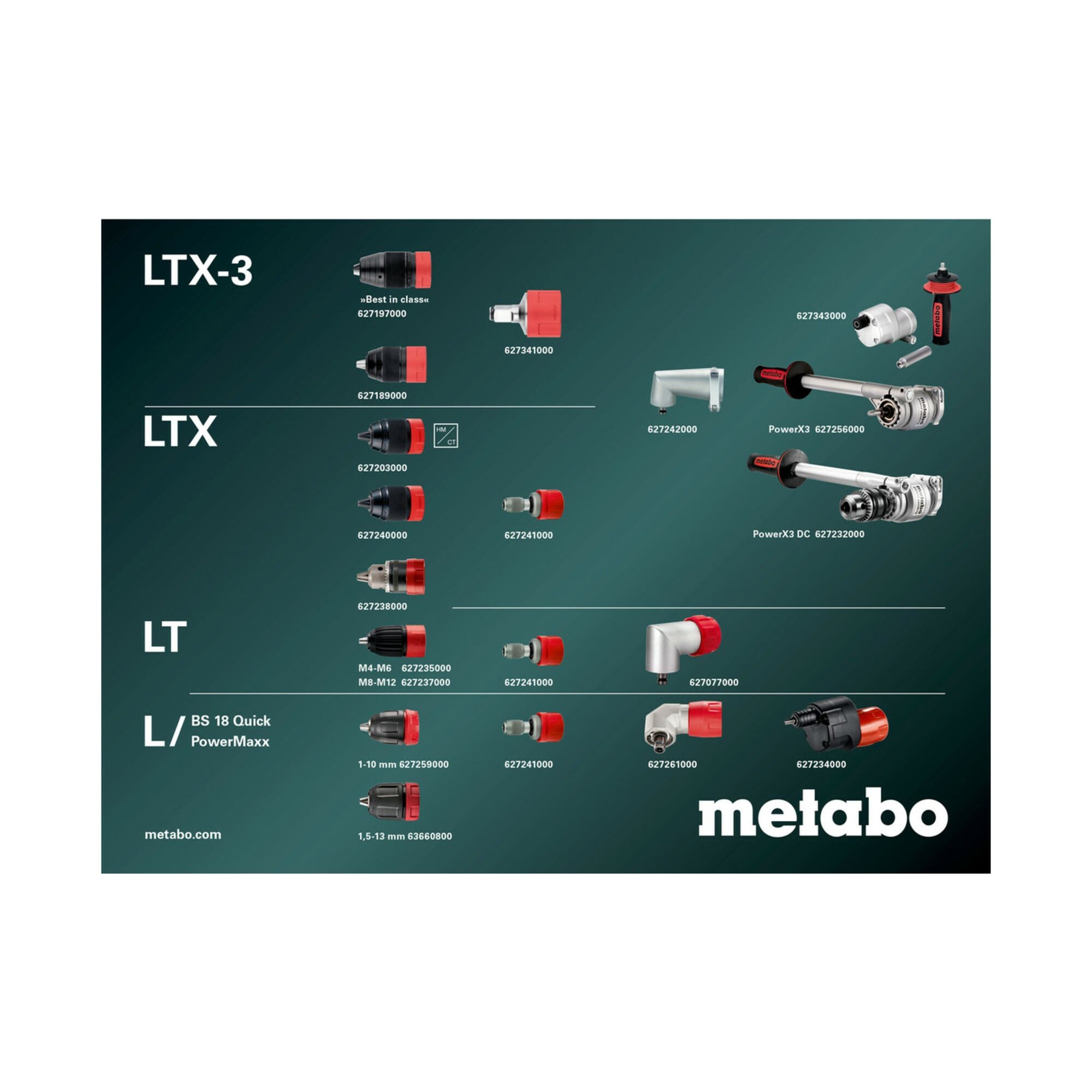 metabo Akku-Schlagbohrschrauber Metabo Akku-3-Gang-Schlagbohrschrauber SB 18 LTX-3 BL Q I Karton