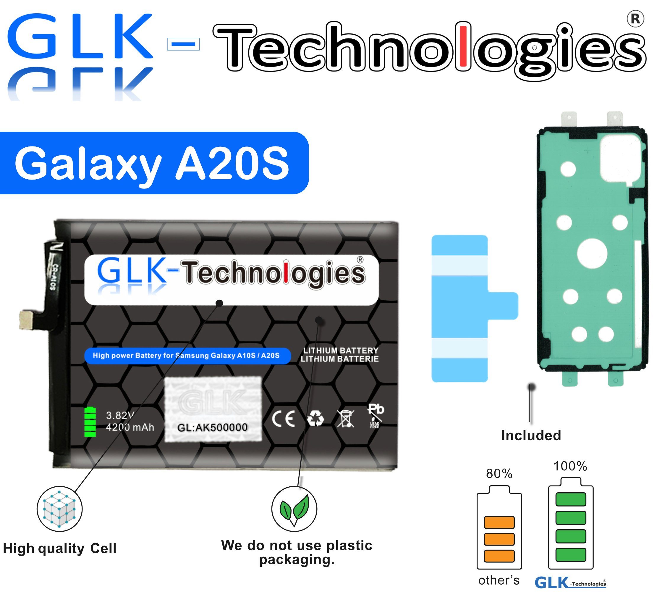 GLK-Technologies High Power Ersatzakku kompatibel mit Samsung Galaxy A20s (A207F), GLK-Technologies Battery, accu, 4200mAh Akku, inkl. 2X Klebebandsätze Handy-Akku (3.8 V)