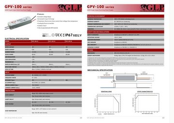 GLP GVP LED Netzteil 24V Transformator DC IP67 Slim Gehäuse Trafo LED Band Streifen Lampe Licht Röhre Power Driver Strip Vorschaltgerät Transformatoren LED Trafo (IP67)
