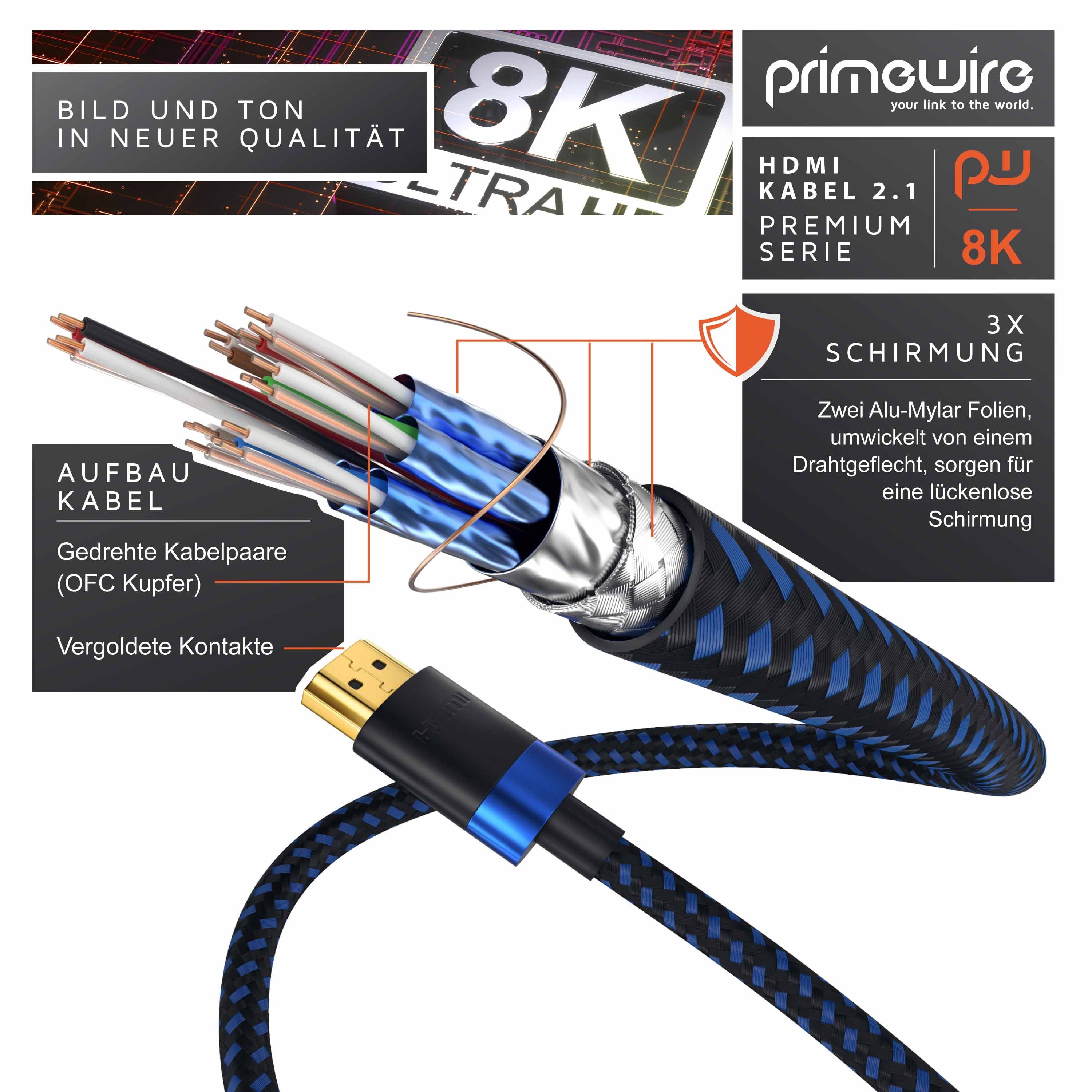 Primewire 8K @ 120Hz / 4K @ 240Hz DSC, Ultra High Speed, Nylonummantelung, 1,5m HDMI-Kabel, 2.1, HDMI Typ A (150 cm), 48 Gbit/s Bandbreite, eARC, CEC, HDCP, für – Bild 4 von 5