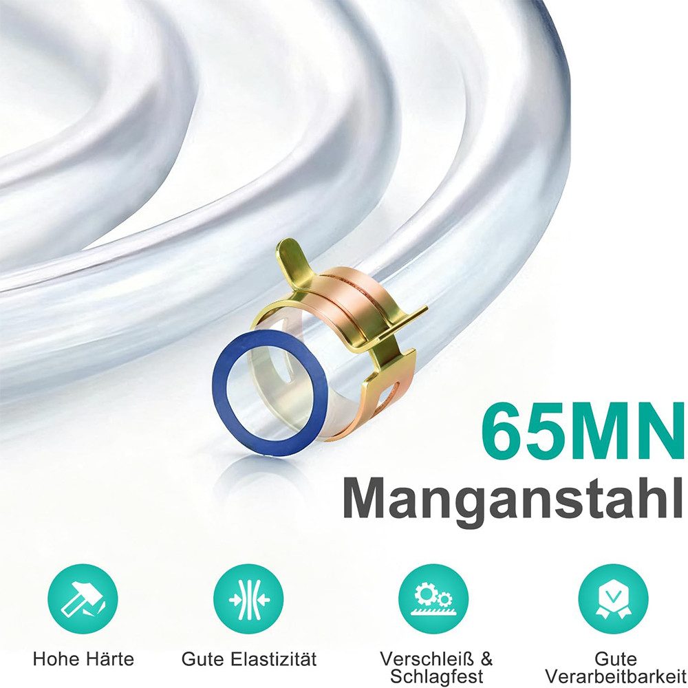 AFKSMILE Schlauchschelle 130 Stück Schlauchschellen Edelstahl 6–25 mm mit Schlauchklemmzange, (130-St), Federbandschellen Klemmen für Auto, Kraftstoffleitung & Werkstatt