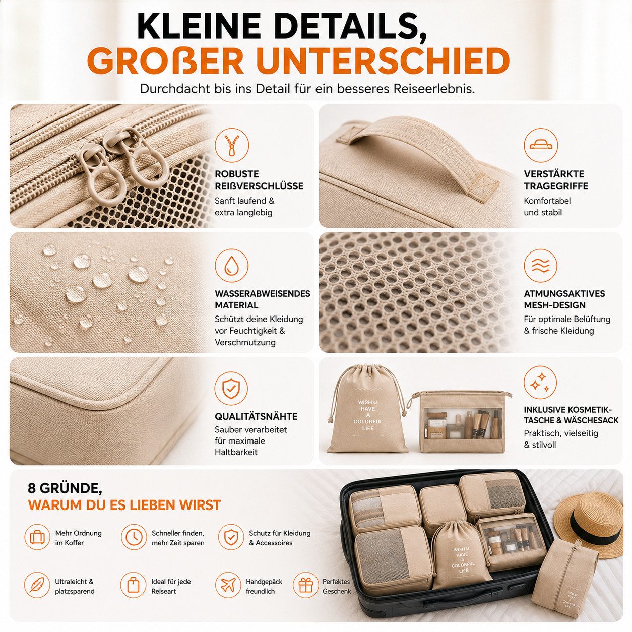 Travelfreund® Kofferorganizer 8er Set Kofferorganizer mit Kosmetiktasche und Packtaschen (Set, 8-tlg., 8x Packtaschen), Faltbar / Verstaubar / Wasserabweisend