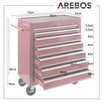 Arebos Werkstattwagen 7 Fächer, zentral abschließbar, inkl. Antirutschmatten, rot, (Werkzeug Rollwagen 7 Fächer)