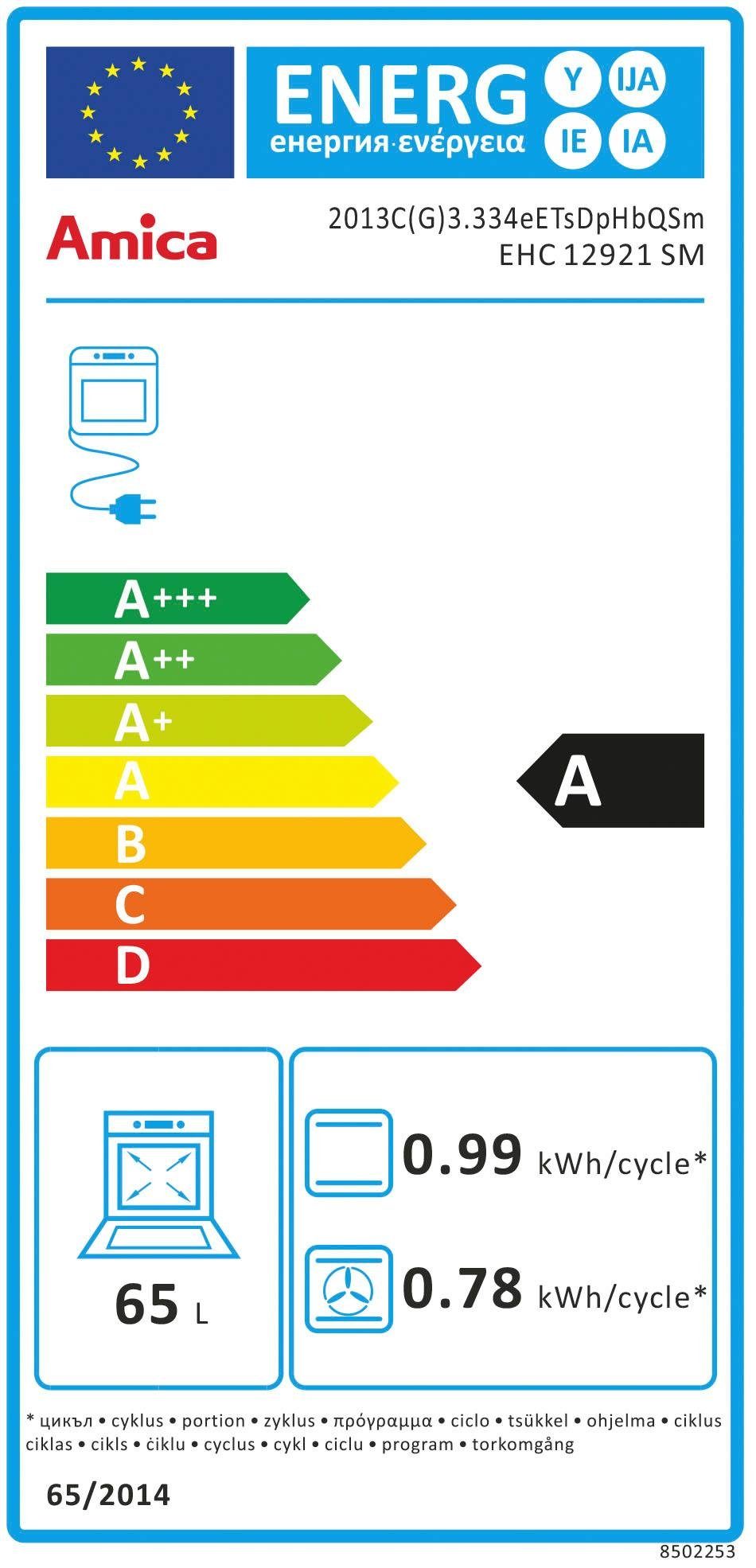 Energieeffizienzklasse: 