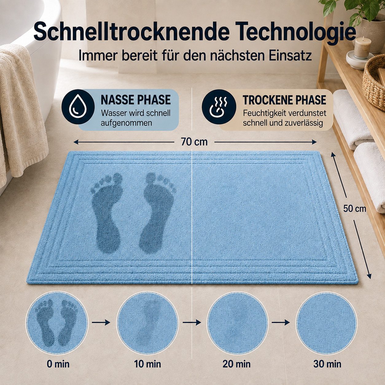 Komfortec Badematte 2er Badetuch Set aus 100% Baumwolle 50x70 cm Extra Weich & Saugstark, Rechteckig, 600 g/m² – Bild 3 von 5