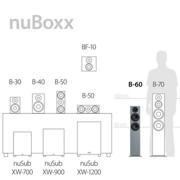 Nubert nuBoxx B-60 Stand-Lautsprecher (300 W)