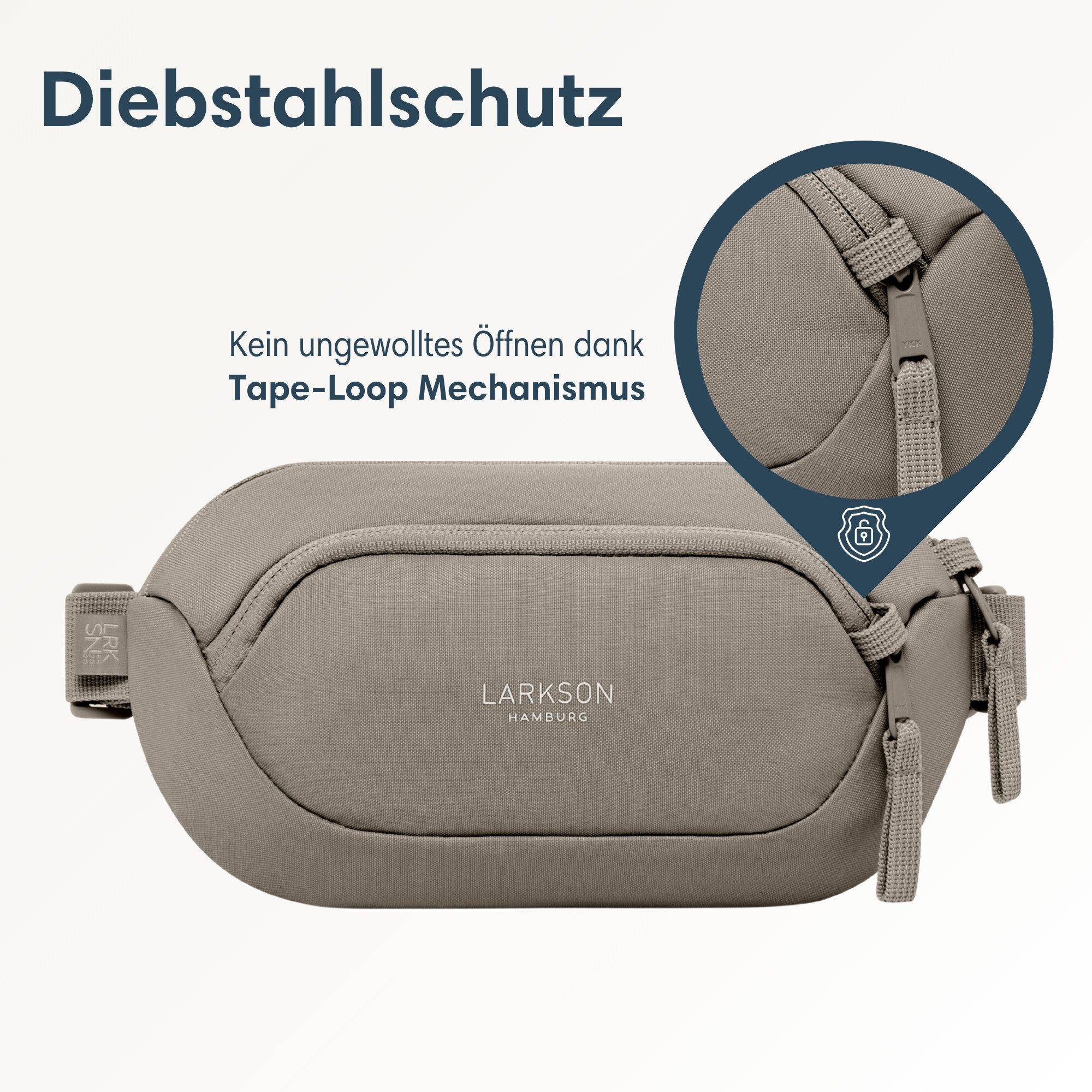 LARKSON Gürteltasche Helge Bauchtasche mit RFID-Blocker für Alltag & (1-tlg), Anti-Diebstahl-Loops über Reißverschluss, Wasserabweisend