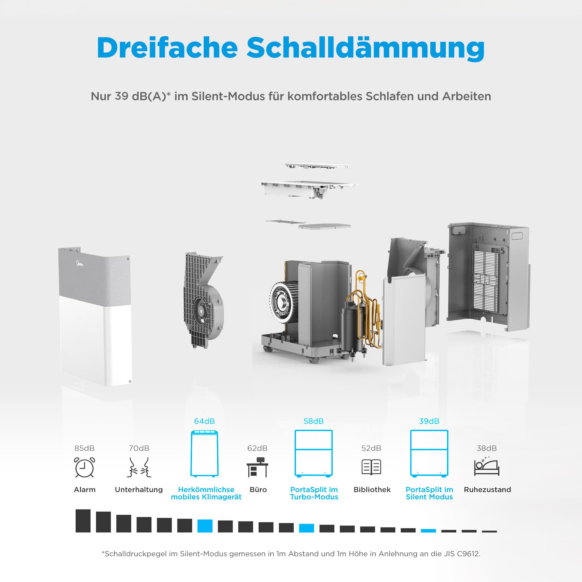Midea PortaSplit air conditioner, only 39 dB(A) in silent mode², 4-in-1 portable air conditioner