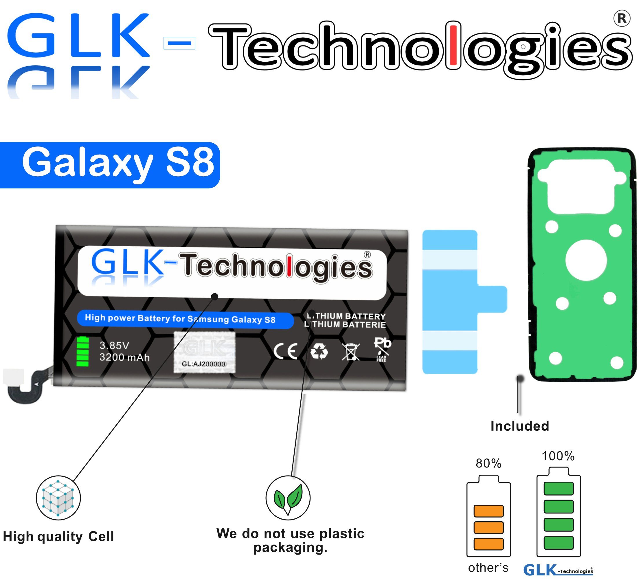 GLK-Technologies High Power Ersatzakku kompatibel mit Samsung Galaxy S8 SM-G950F EB-BG950BBE, Original GLK-Technologies Battery, Accu, 3200 mAh, Ohne Set Smartphone-Akku 3200 mAh (3.85 V)
