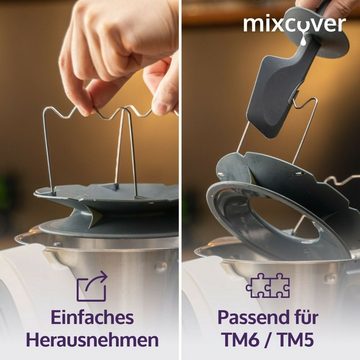 Mixcover Küchenmaschinen-Adapter mixcover Mixtopf Verkleinerung für Thermomix TM31 Häcksel Helfer, Pürieren