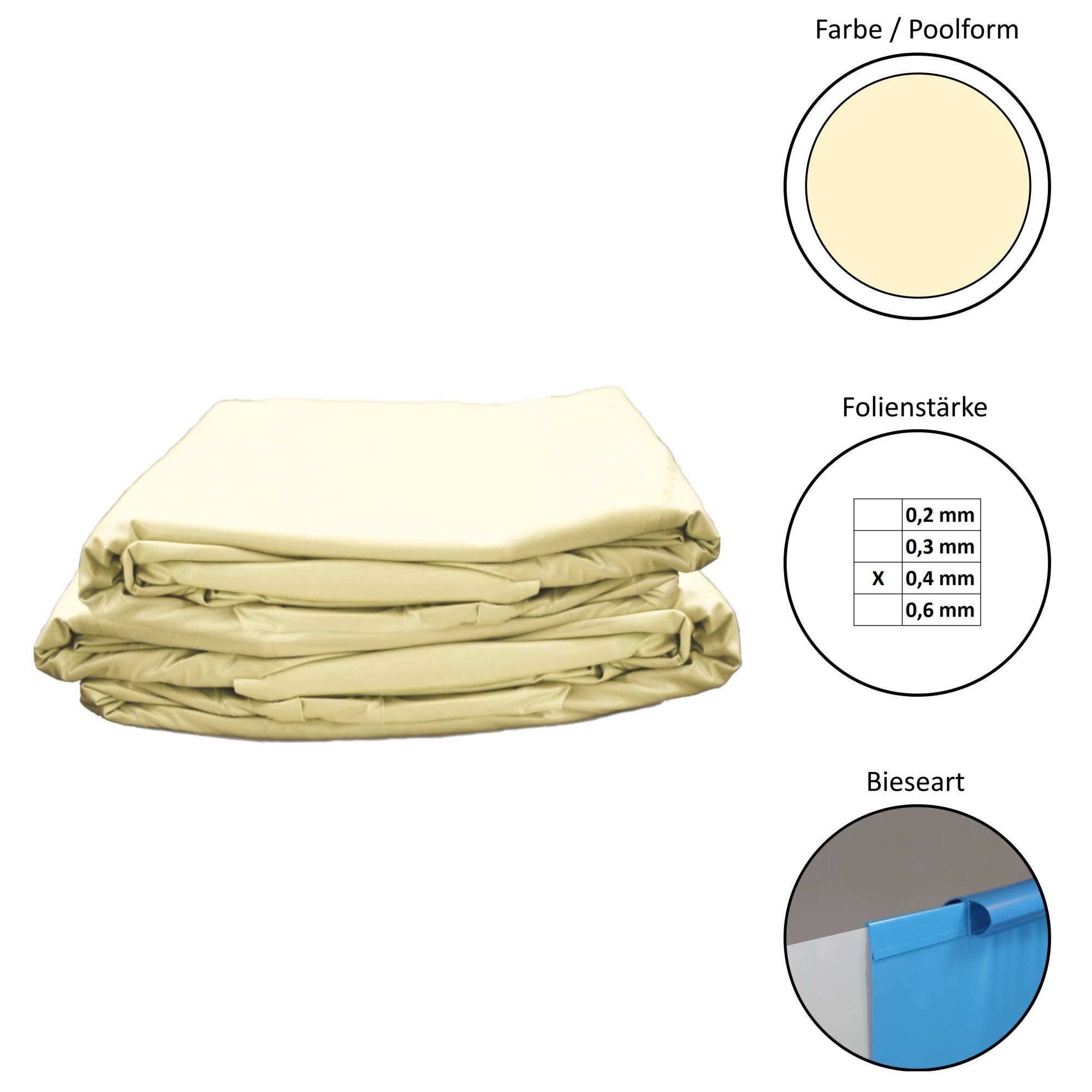 Waterman Poolinnenhülle Poolfolie Ersatzfolie Rundbecken 300x110cm - Dicke, 0,4 mm Stärke, für rund, (1-St), Einhängebiese