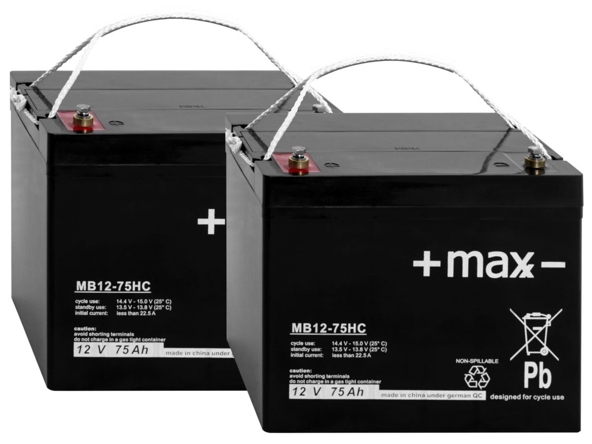 +maxx- 2x 12V 75Ah passend für Ortopedia Rordo N40-48 Rollstuhl AGM Bleiakkus