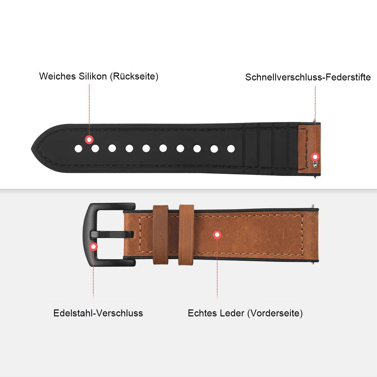 Jormftte 20mm watch Uhrenarmband,Smart Uhrenarmband Kunstlederarmband,Schwarz