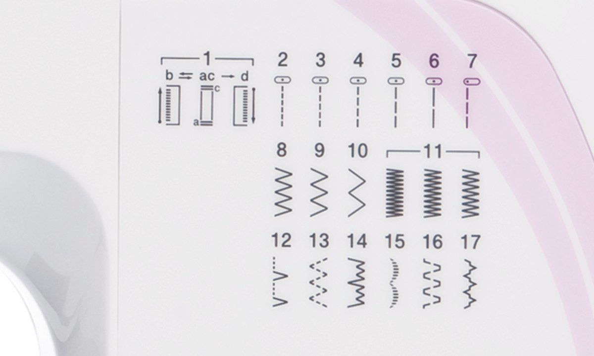 Brother Nähmaschine XN1700
