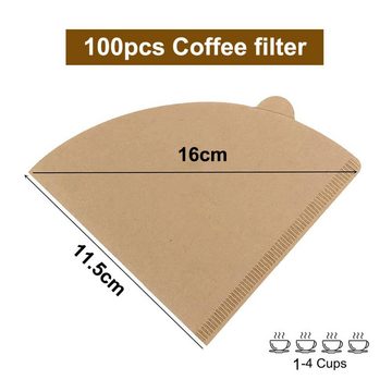 Gontence Papierfilter Kaffeefilter