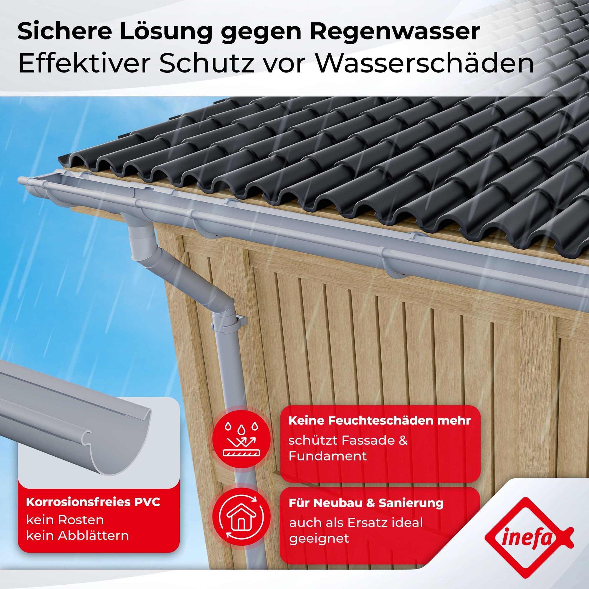 INEFA Dachrinne NW 100 Dachrinnen-Set halbrund für Gartenhaus, Carport, Terrasse,3m, Regenrinnen-Set von INEFA, 1-St., Set für eine Dachseite, 1 Dachseite, Rege – Bild 4 von 5