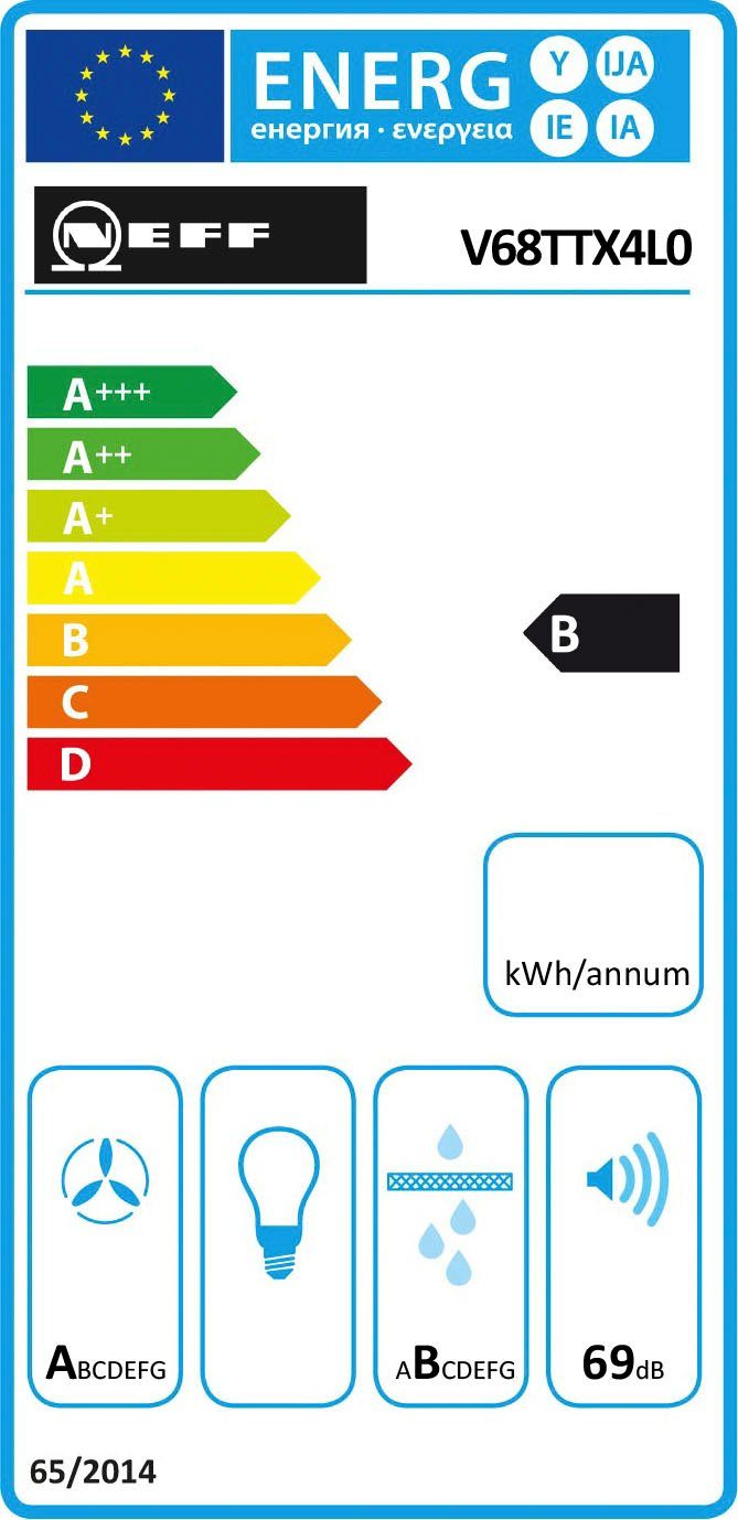 Energieeffizienzklasse: 
