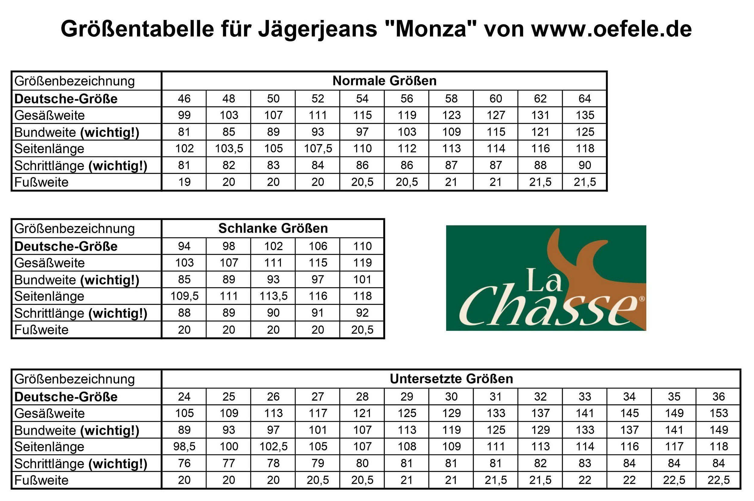La Chasse® Stretch-Jeans Jagdhose Herren Jägerjeans mit Stretch "Monza" NEU Jagdjeans oliv/grün