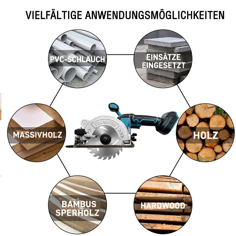 PODOFO Akku-Handkreissäge 5" Bürstenlose Akku-Kreissäge, Ohne Akku, Geeignet zum Schneiden von Holz, Metall, Fliesen und PVC