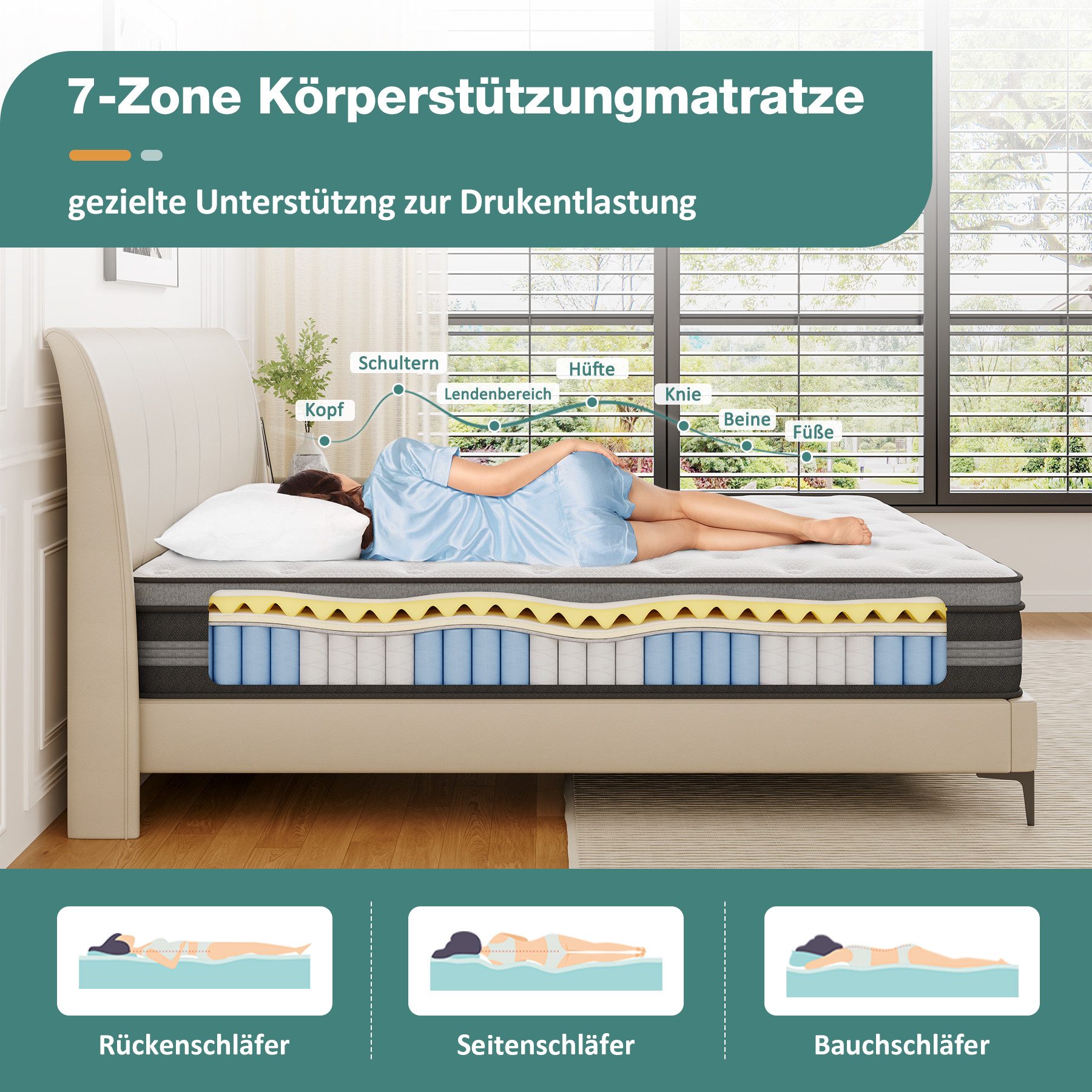 Federkernmatratze Taschenfederkernmatratze 7-Zonen Matratze 26cm hoch, 30cm hoch H3, Vesgantti, Oeko-TEX Zertifiziert, mit 4 Tragegriffe, im Box verpackt