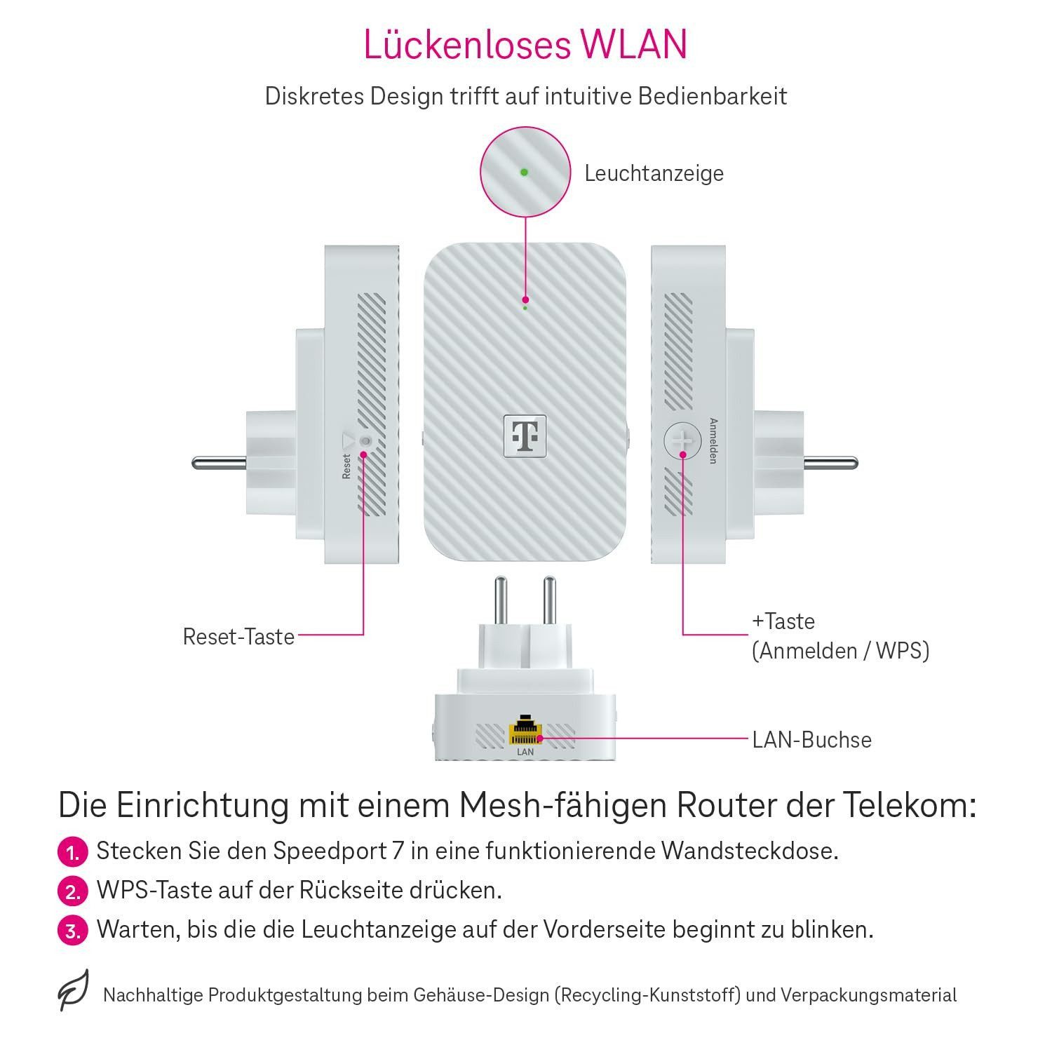 Telekom Deutschland Speedport 7 WLAN Verstärker WLAN-Repeater