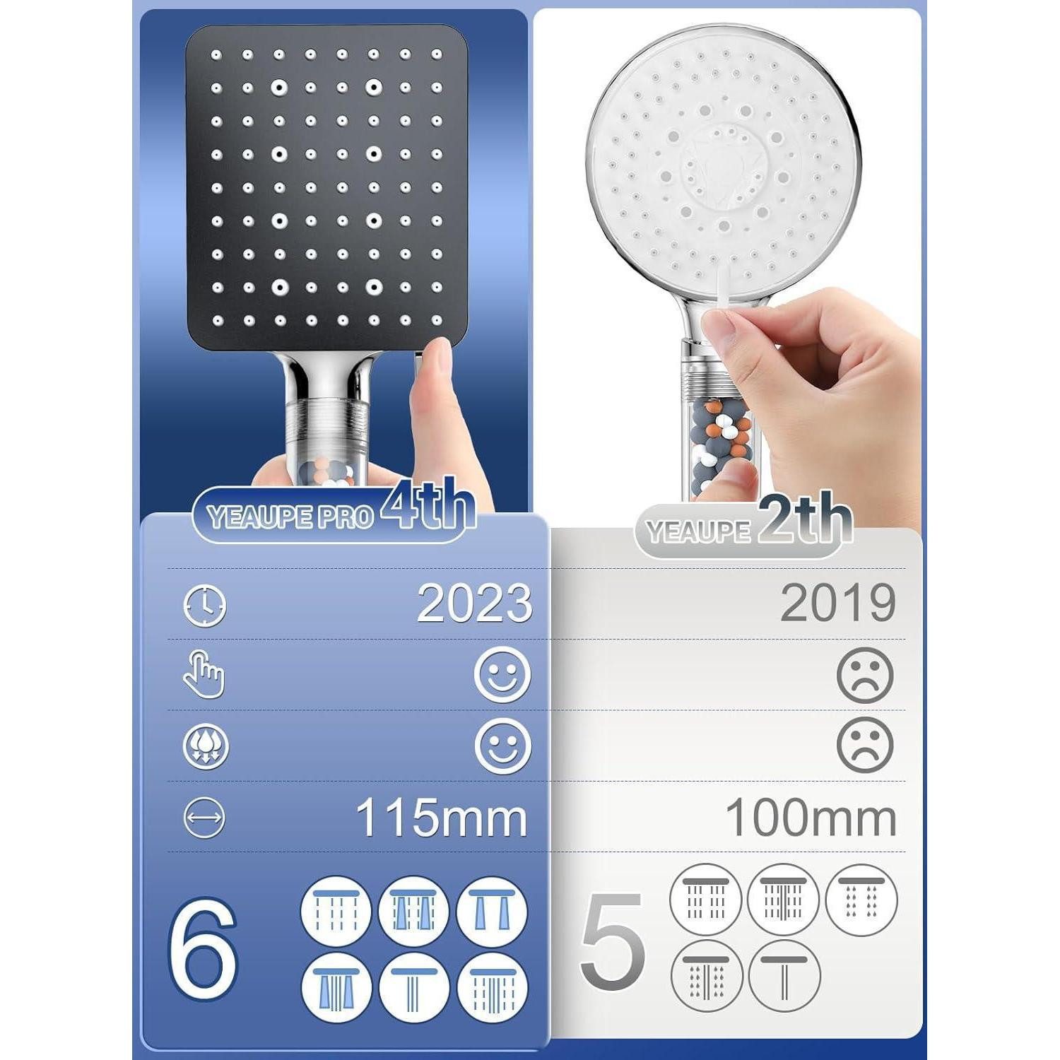 LuxusKollektion Regenduschkopf Duschkopf und Schlauch 1,6 m mit Filter, 6 S günstig online kaufen