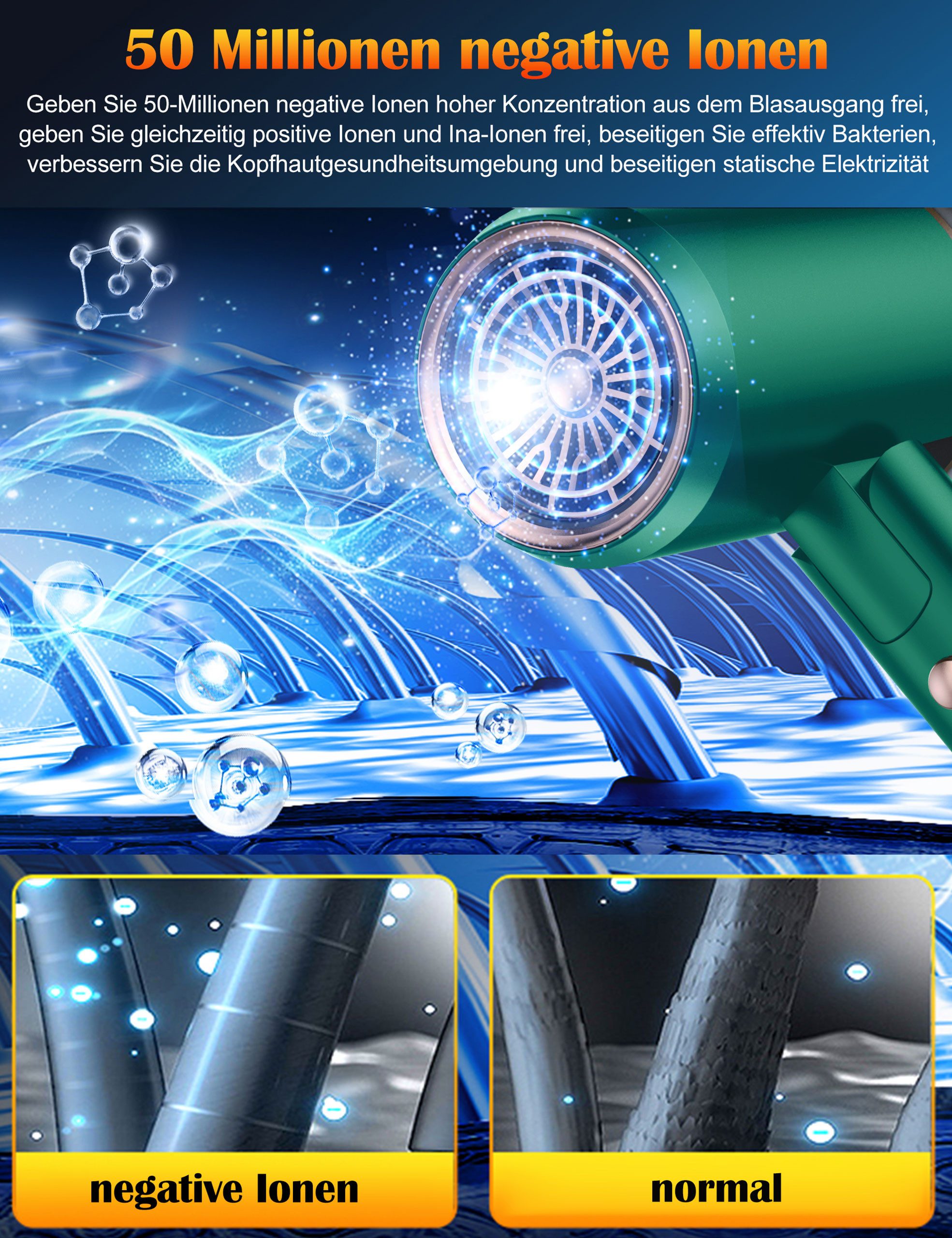 Fyrove Ionic-Haartrockner Föhn,Ionen-Haartrockner 2500W, klappbar, 3 Stylingdüsen, 2400 W, 2 Gebläsestufen, Reise-Föhn, Reiseföhn Hairdryer