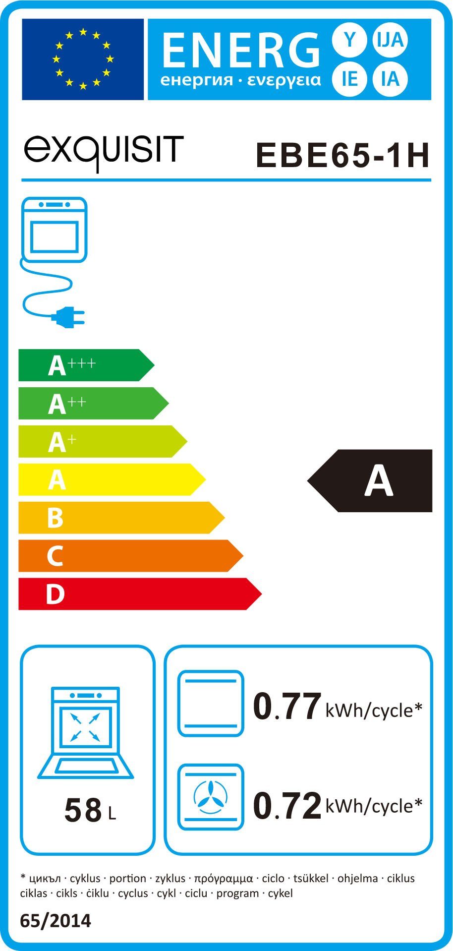 Energieeffizienzklasse: 